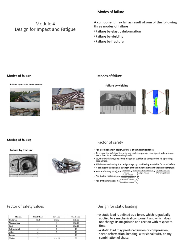 Design Principles for Component Durability | PDF | Fatigue (Material ...