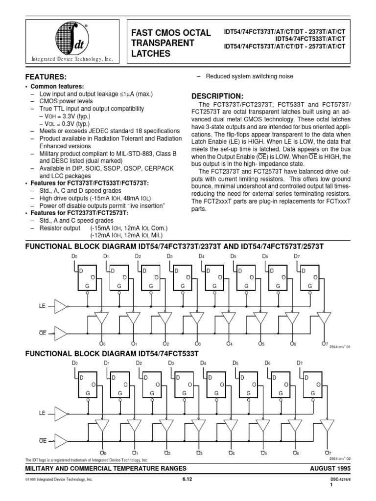 Fast CMOS Octal Transparent Latches | PDF | Power Supply | Cmos