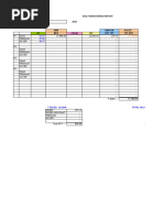 Daily Vehicle Service Report April 2025 | PDF