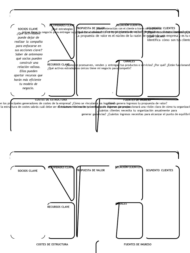 Modelo CANVAS | PDF | Business | Cliente