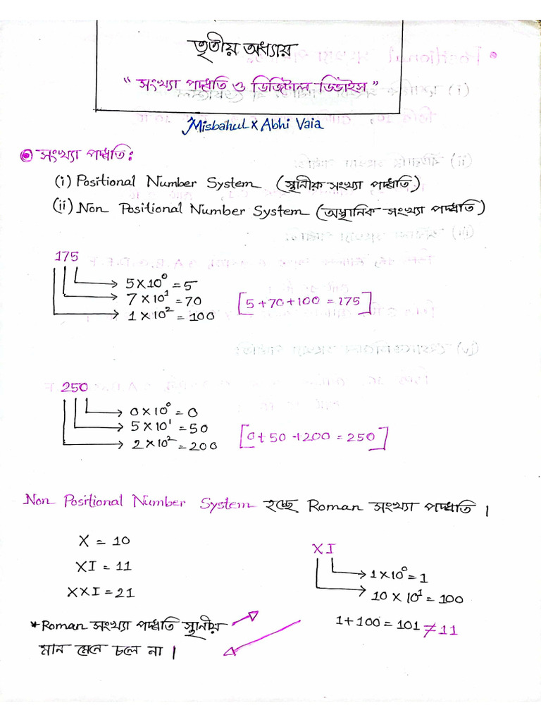Number System - c3 Part 1 - Ict - Msnotex | PDF