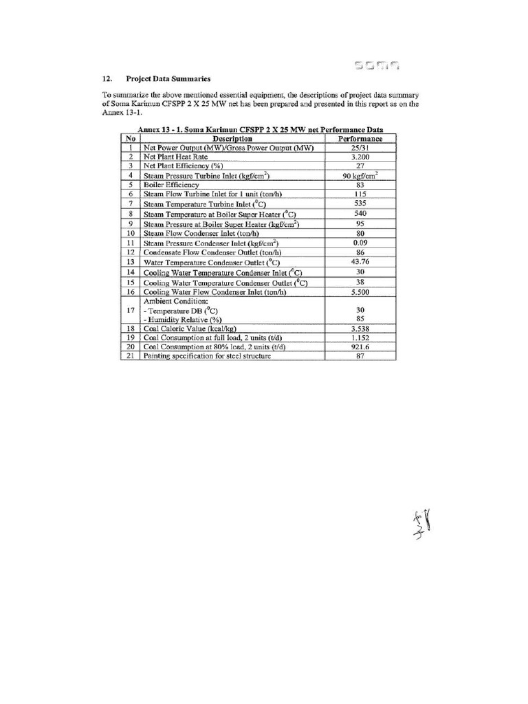 Performance data pdf