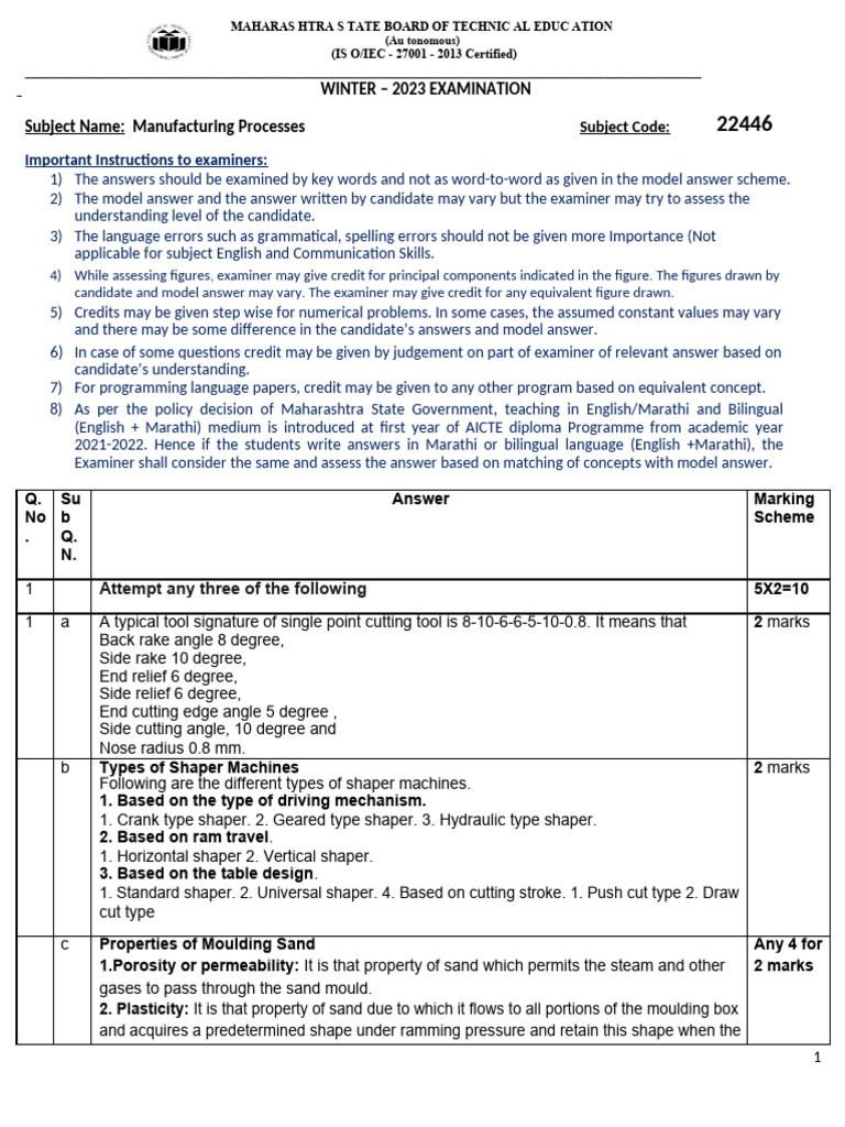 Manufacturing Processes | PDF | Forging | Welding