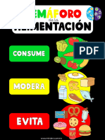 Semáforo de La Alimentación WWW - Minders.com - MX