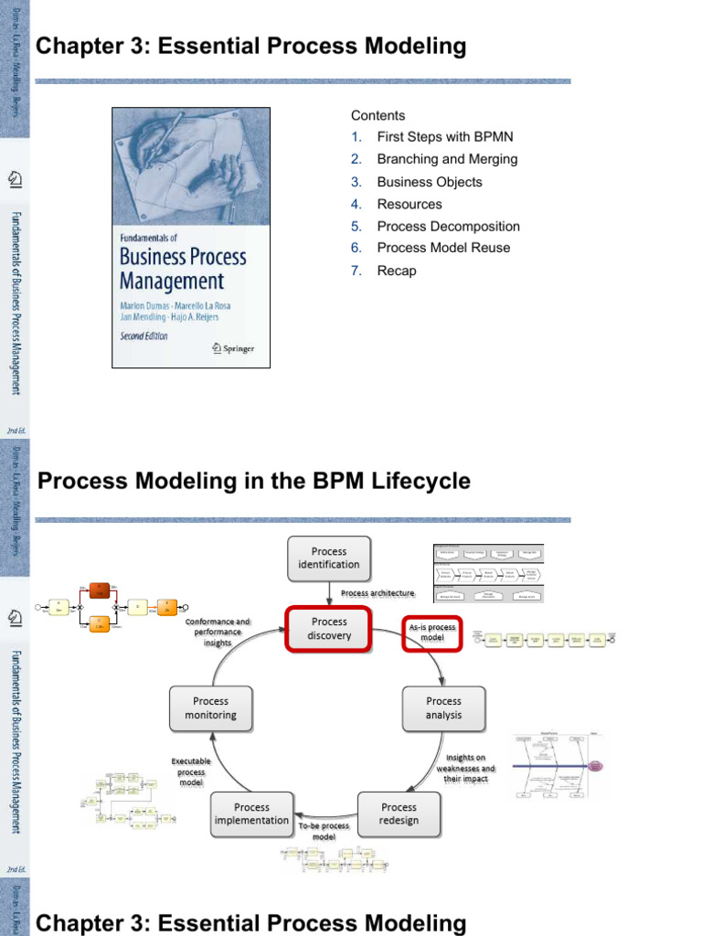 FBPM2 Chapter03 EssentialProcessModeling Compressed | PDF | Enterprise ...