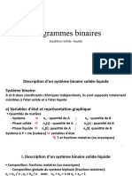 Presentation Diagrammes binaires I ait ayoub