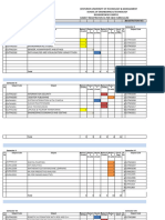 Credit Track Sheet Pranab Kumar Agasti