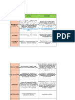 EXCEL DEL ESTADO DEL ARTE