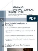 Preparing and Interpreting Technical Drawing (Pitd)