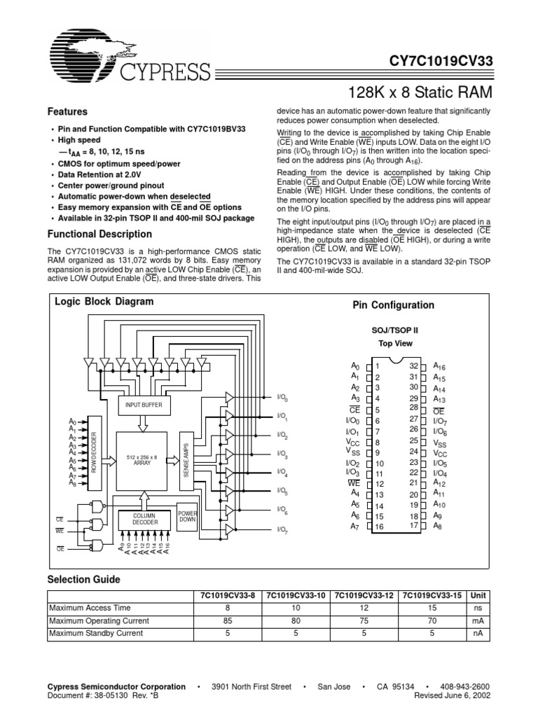 Memory DataSheet | PDF | Computer Engineering | Electrical Engineering