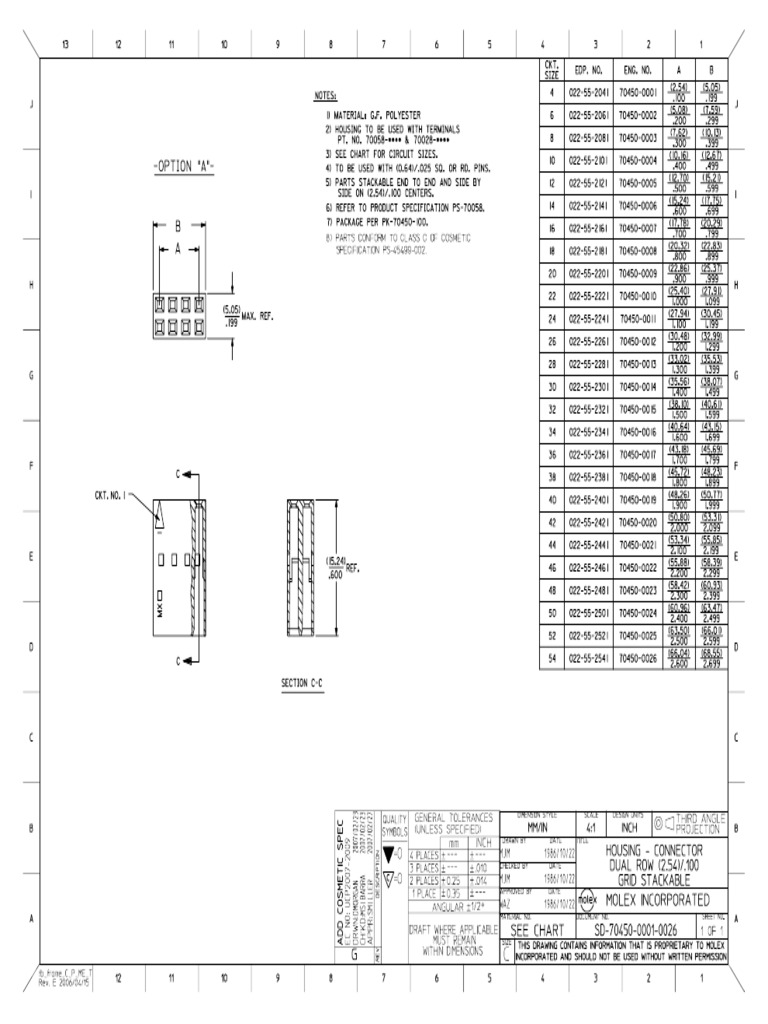 SD | PDF