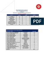 2-Neoplazi Ve Hematopoetik Sistem Hastalıkları DK 2023-24