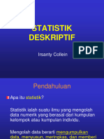 Statistik Deskriptif - 2016 BIRU