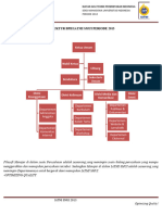 Jobdesc Manajer Departemen IATMI SMUI 2013