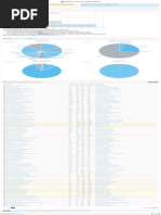 Indoor Outdoor Games Chart | PDF