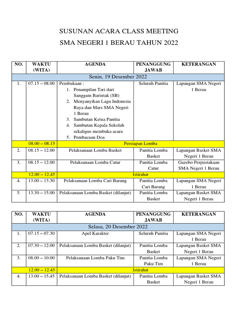 Rundown Class Meeting | PDF