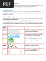 Chapter 3 - Presenting Information