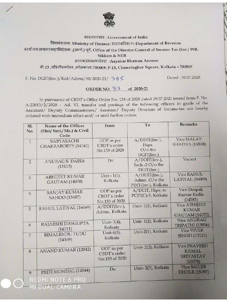 Order No.33 Od 2020 21 of Dgit (Inv.), WB, Sikkim & Ner | PDF