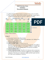 NEET Chemistry P Block Elements Notes