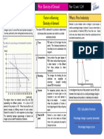 12 1.2.4 Price Elasticity of Demand