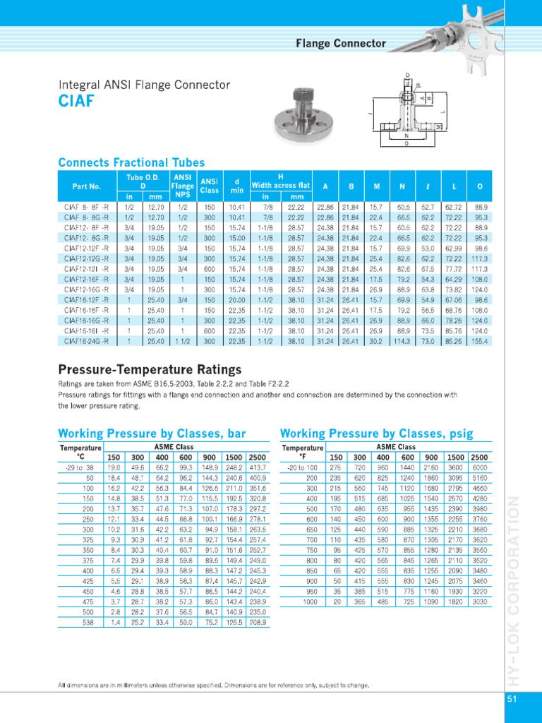 Flange Connector Tube Fitting | PDF