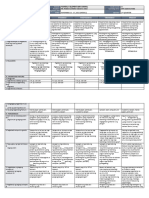 DLL - Epp 4 - Q2 - W2