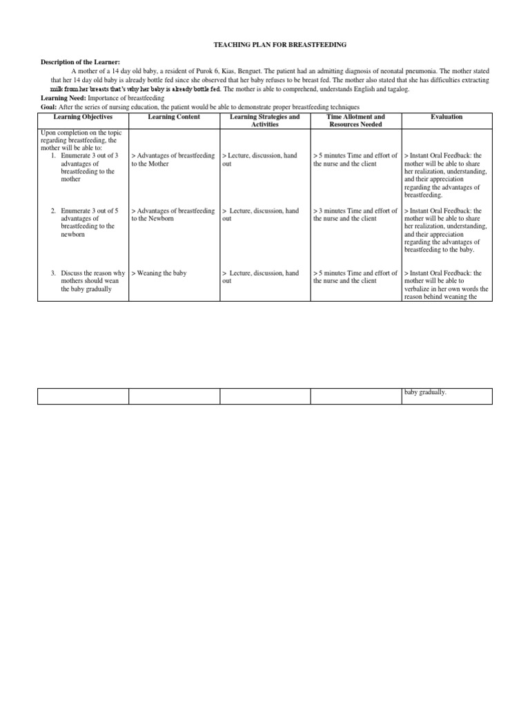 Teaching Plan For Breast Feeding Breastfeeding Breast Milk