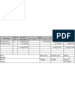 Modul 2 Praktikum Audit