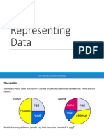 Representing Data PDF