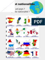 Pays Nationalités Métiers