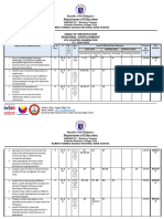 Perdev 4TH 23-24 Tos