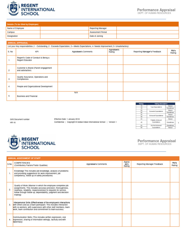 Regent Annual Appraisal Form - 2023 | PDF | Performance Appraisal ...