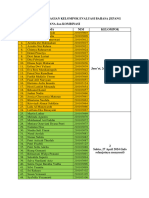 Daftar Pembagian Kelompok Evaluasi Bahasa Jepang