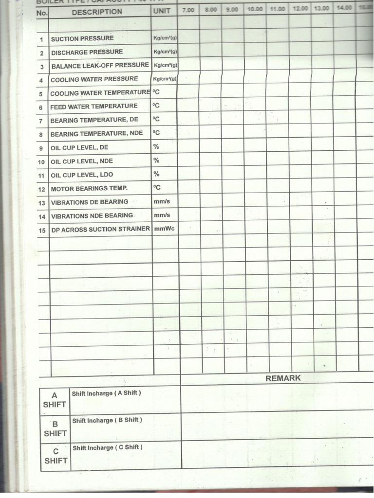 BFP Log Book | PDF