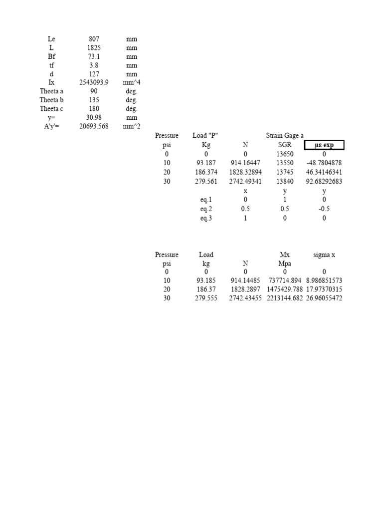Rosette pdf pressure units of measurement