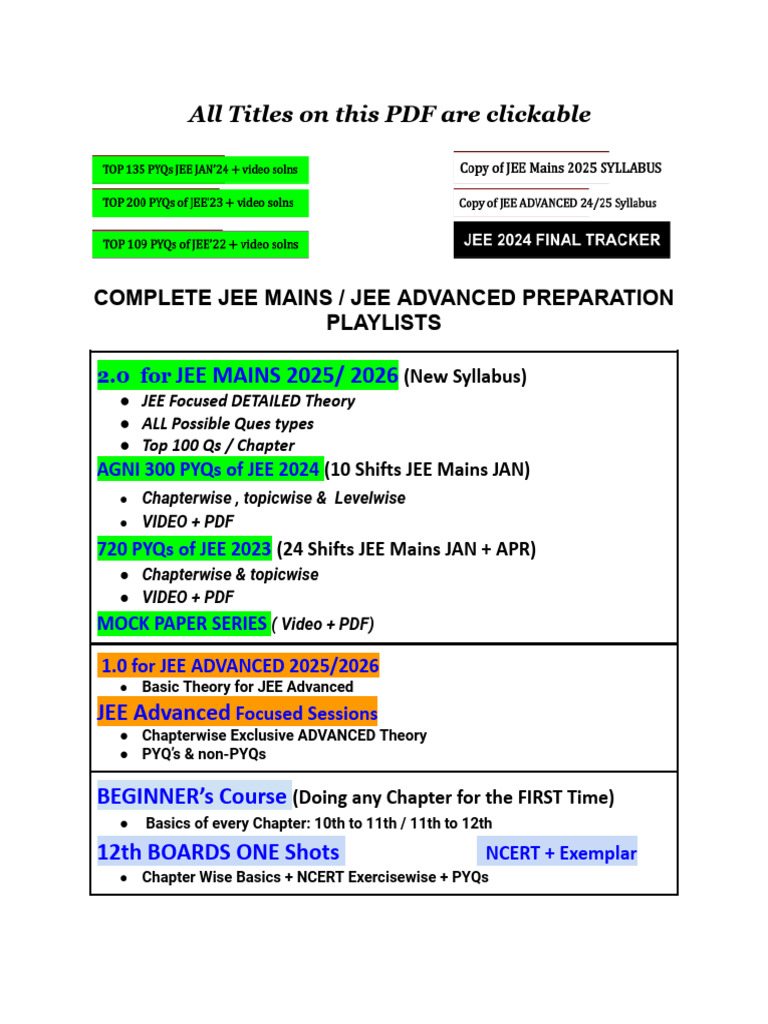 JEE Mains & Advanced Preparation Guide | PDF | Integral | Derivative