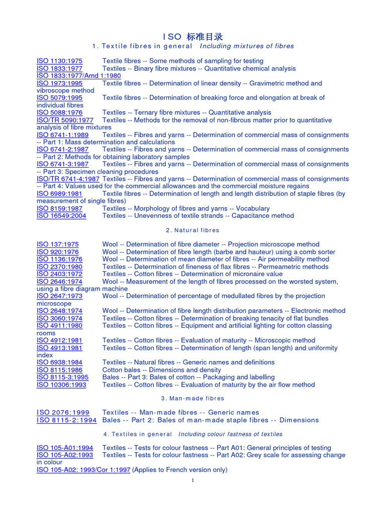 ISO Standards for Textile Testing | PDF | Yarn | Textiles