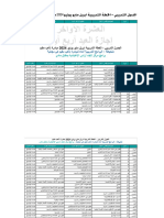 الخطة التدريبية لمبادرة تاهب مقيم 2024 ابريل مايو يونيو