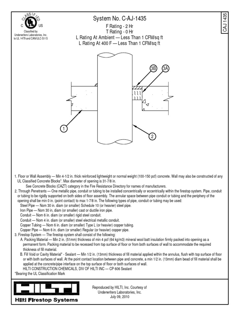 System no c aj 1435 download free pdf pipe fluid conveyance