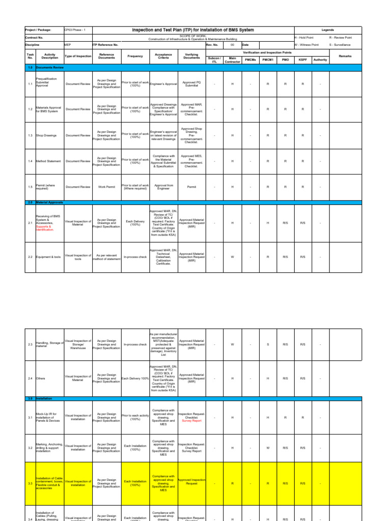 BMS System Installation ITP | PDF | Specification (Technical Standard ...