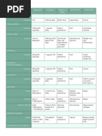 melanotan 2 dosing calculator pdf Peptide Dosage Guide for Weight Loss | | Dose (Biochemistry) Day 7 of my 14-day