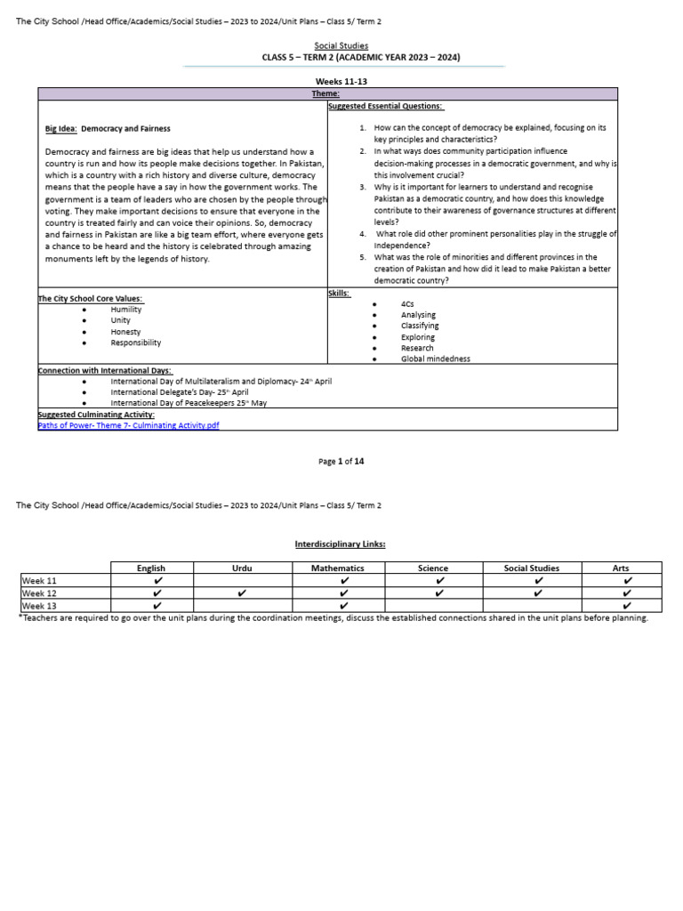 Social Studies T2 Class 5 - Unit Plan (Week 11-13) | PDF | Democracy ...