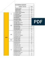 Servicios de Los Bautizados 10