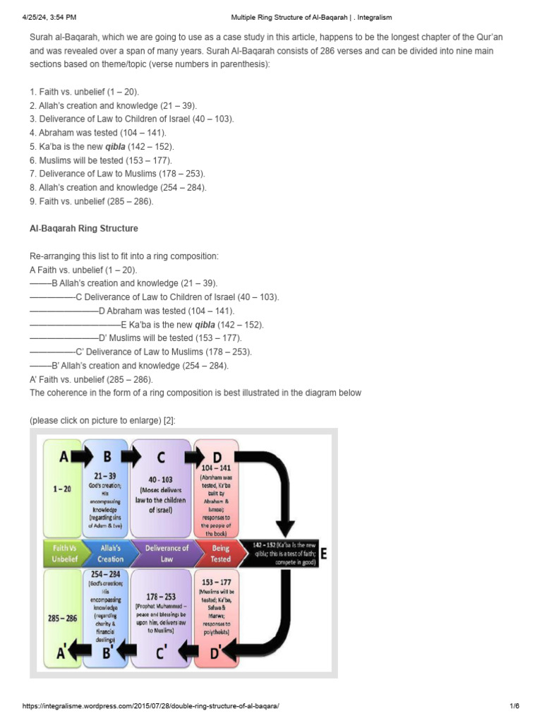 multiple-ring-structure-of-al-baqarah-download-free-pdf-surah