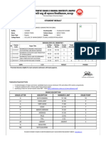 Ammar Result