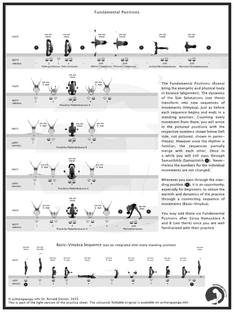 YOGA SEQUENCE PDF FREE DOWNLOAD visual data 4