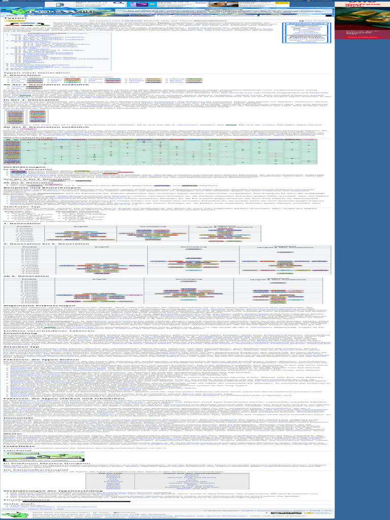Typen - PokéWiki | PDF