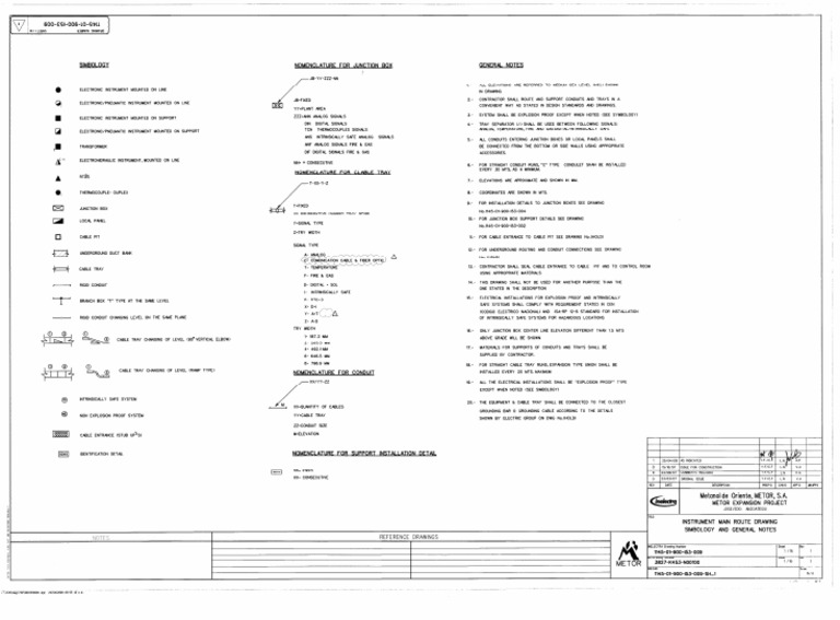 01-900-I53-009 H1 Rev 1.... Instrument Main Rout Dwg-Symbology ...