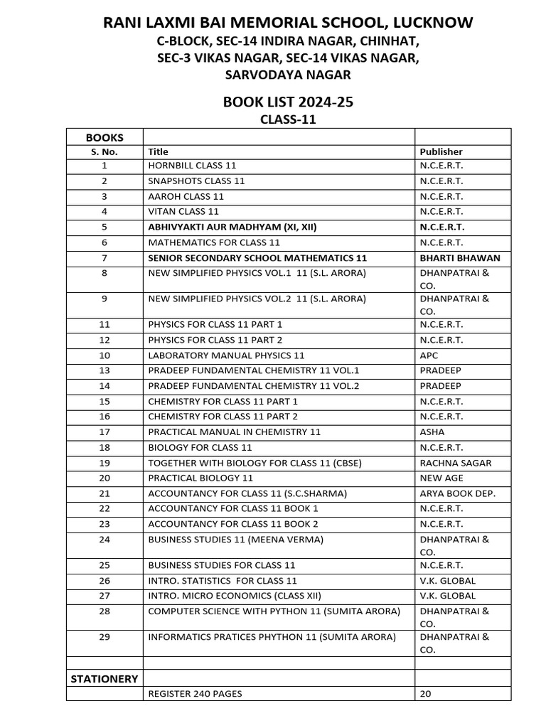 C List Class Addressing