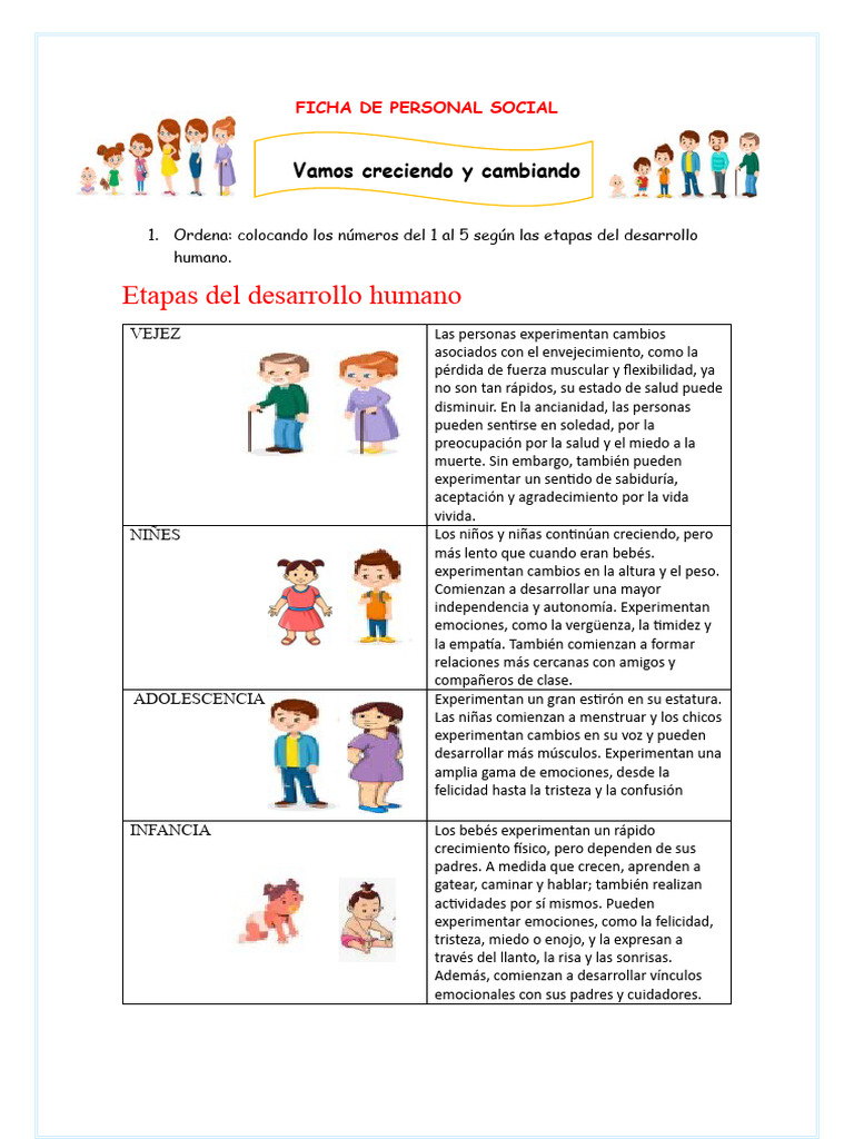 Ficha Lun 8 PS Vamos Creciendo y Cambiando | PDF | Adultos | Adolescencia